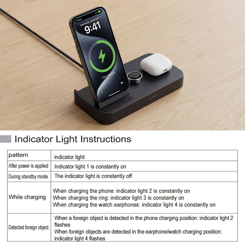 4 in 1 Fast Charging Station for Oura Ring Gen3 Charger, Charger for iPhone17/16/15/14/13/12, Apple Watch, AirPods, Samsung Galaxy S25/S24/S23/S22/S21, Galaxy Watch Buds (Size 7) Size 7