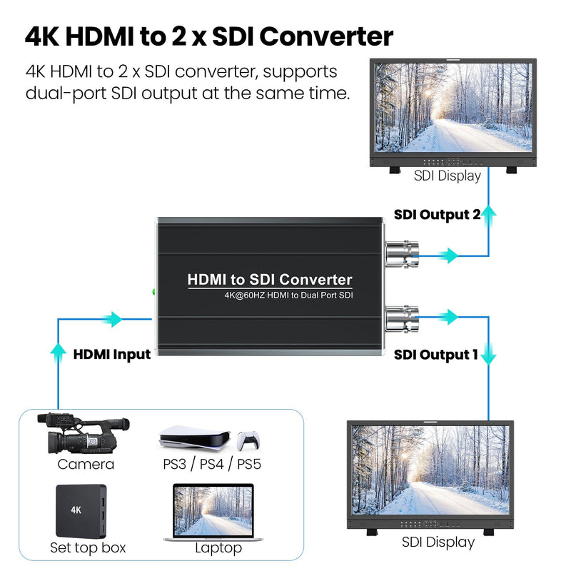 [AUSTRALIA] - HDMI to SDI converter, Dual SDI Output Adapter Support HDMI 4K/60Hz Input, Auto Format Detection Extender for Camera Home Theater 