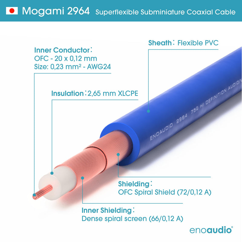 enoaudio Mogami 2964 Digital Coaxial Cable 75 Ohm Word Clock, SDI, HDTV DH | Canare Gold BNC | HiFi - 3.28 ft / 1.0 m