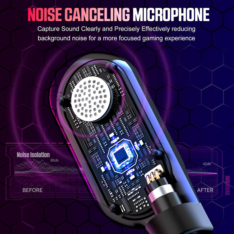 Wireless Gaming Headset for PS5 PS4 PC Mac Switch, RGB Headphones with 7.1 Surround Sound, Bluetooth 5.4, 60H Battery, Noise Canceling Mic & 50mm Drivers