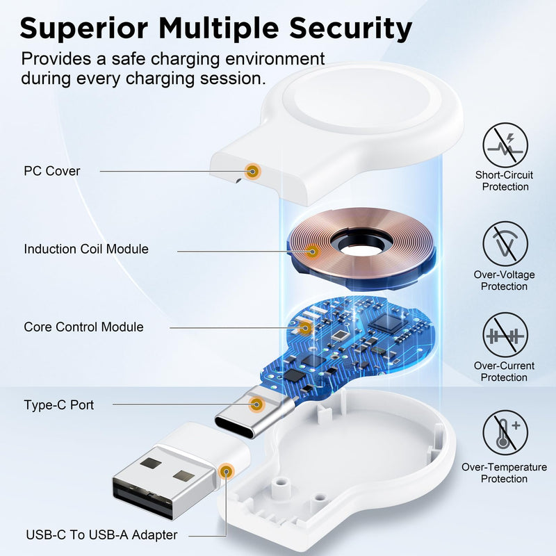 𝟐𝟎𝟐𝟒 𝐔𝐩𝐠𝐫𝐚𝐝𝐞 for Apple Watch Charger,Magnetic Portable iWatch Charger USB C&USB A Fast Wireless Charging Travel Battery Charger for iWatch Ultra2/Ultra/SE2/SE Series 9/8/7/6/5/4/3/2/1 AA-White