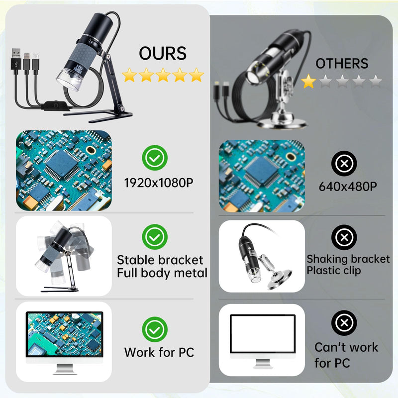 [AUSTRALIA] - Ninyoon Full HD 1080P USB Digital Microscope Camera for iPhone iPad Android PC, 50-1000X High Definition Portable Handheld Microscope with Light for Coin Plants Trichome Soldering Skin Scalp Black 