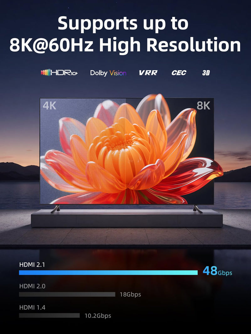 [AUSTRALIA] - llano HDMI 2.1 Switch 3 in 1 Out, 8K@60Hz with Remote, 4K@120Hz/240Hz, VRR, HDR10+, Dolby Atmos, CEC, 48Gbps,HDMI Switcher for PS5, Xbox, Switch, Roku, Fire Stick, Apple TV, Aluminum Alloy Case 