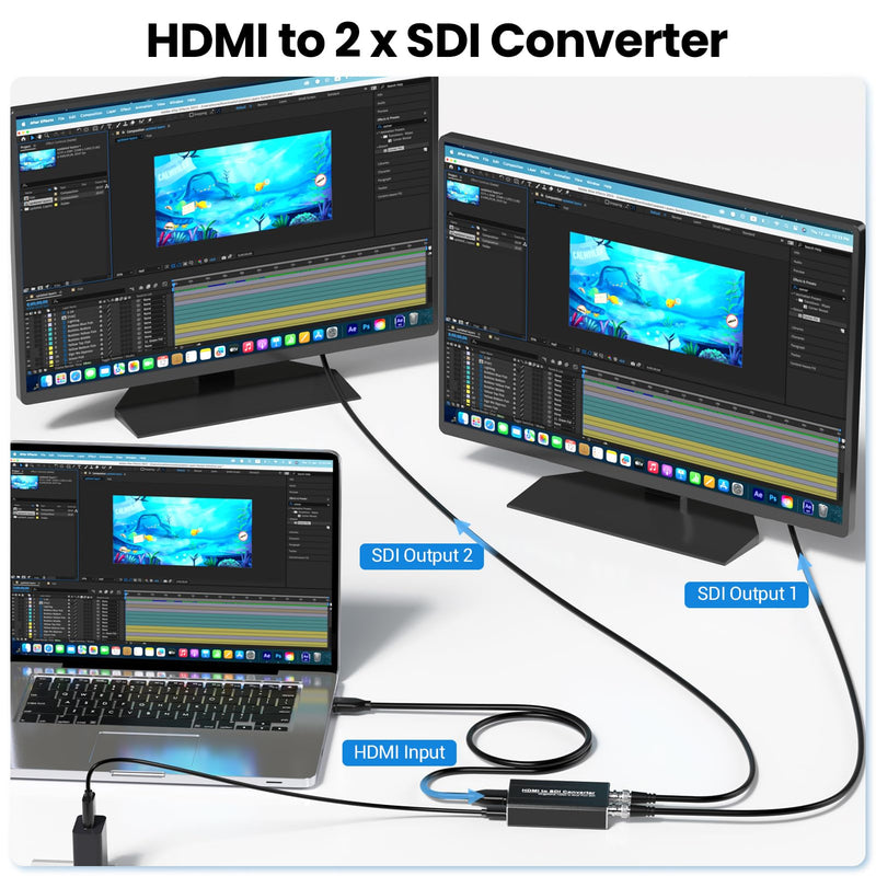 [AUSTRALIA] - HDMI to SDI converter, Dual SDI Output Adapter Support HDMI 4K/60Hz Input, Auto Format Detection Extender for Camera Home Theater 