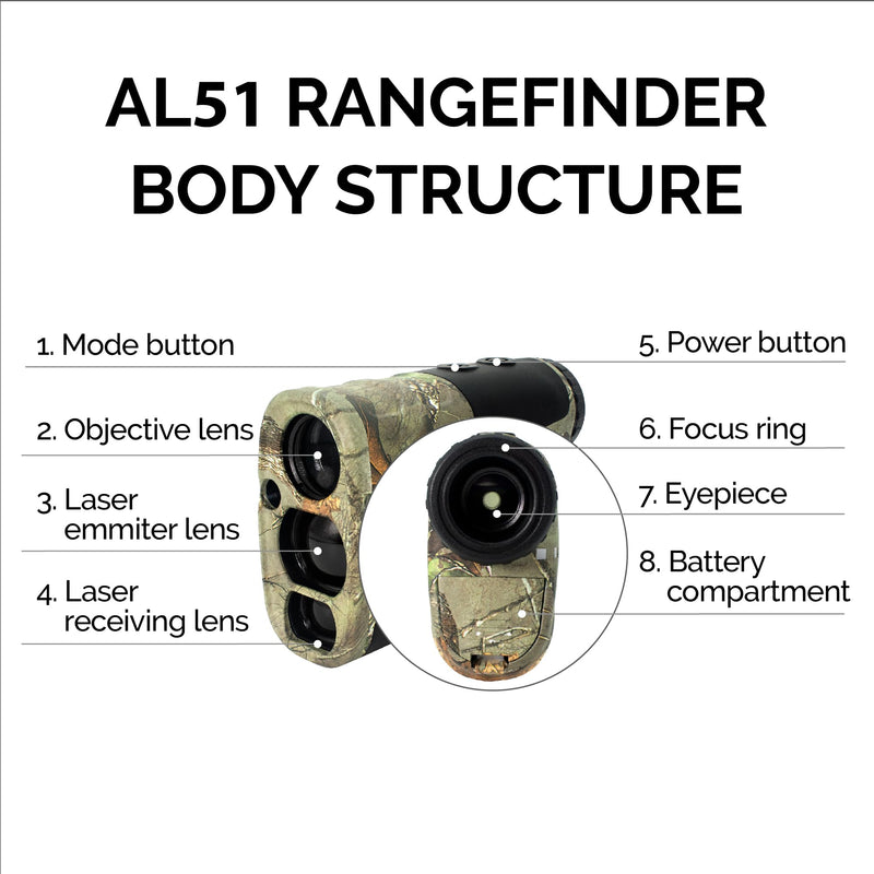 [AUSTRALIA] - AL51 Rangefinder Hunting Laser Range Finder Camo 900 Yards Waterproof Archery Rangefinders Multi Functional Distance/Angle/Speed/Scan 6X Magnification 