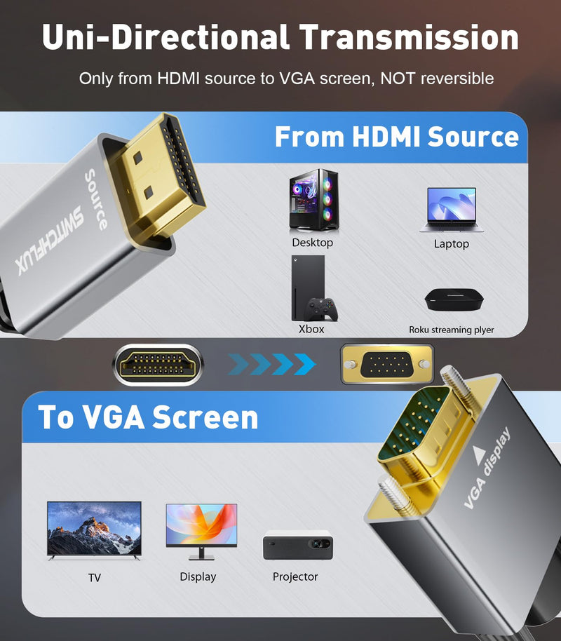HDMI to VGA Adapter Cable 10FT [Metal Case, Nylon Cable] 1080P@60Hz HDMI Male to VGA Male Uni-Directional Braided Cord for Computer, Laptop, Monitor, Roku, Xbox, Graphics Card More