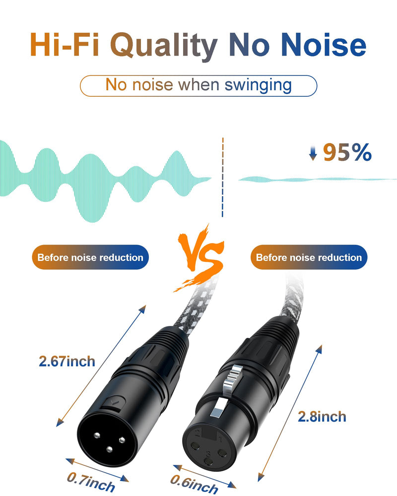 XLR Cables 15 Feet 2 Pack Fully Balanced Nylon Braided XLR Mic Cord Male to Female Microphone Cable 3 pin Oxygen-Free Copper (OFC) for Studio Recording Live 15ft Black and White 15 Feet (4.6m) Nylon Black-White