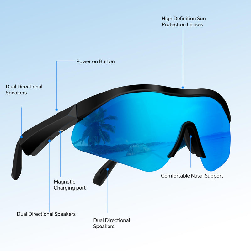 AI Smart Sports Sunglasses: Bluetooth 5.4 Translation UV400 Driving Fishing | 160+ Language Translation, Open-Ear Audio, HD Calls, Siri Control, Wireless Music for Cycling, Hiking, Running, Outdoors G200