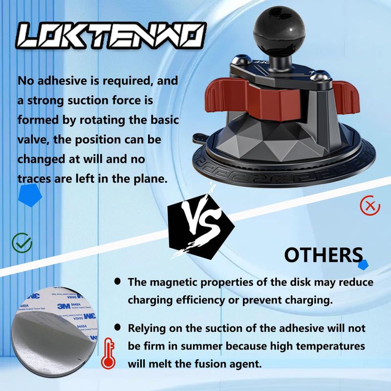 LOKTENWO Car Phone Holder Mount with Vibration Dampener | [Camera Friendly] [1s Lock & Release] Twist-Lock Suction Cup Base for Vehicle Windshields, Fit 5.4''-7.2'' Smartphones