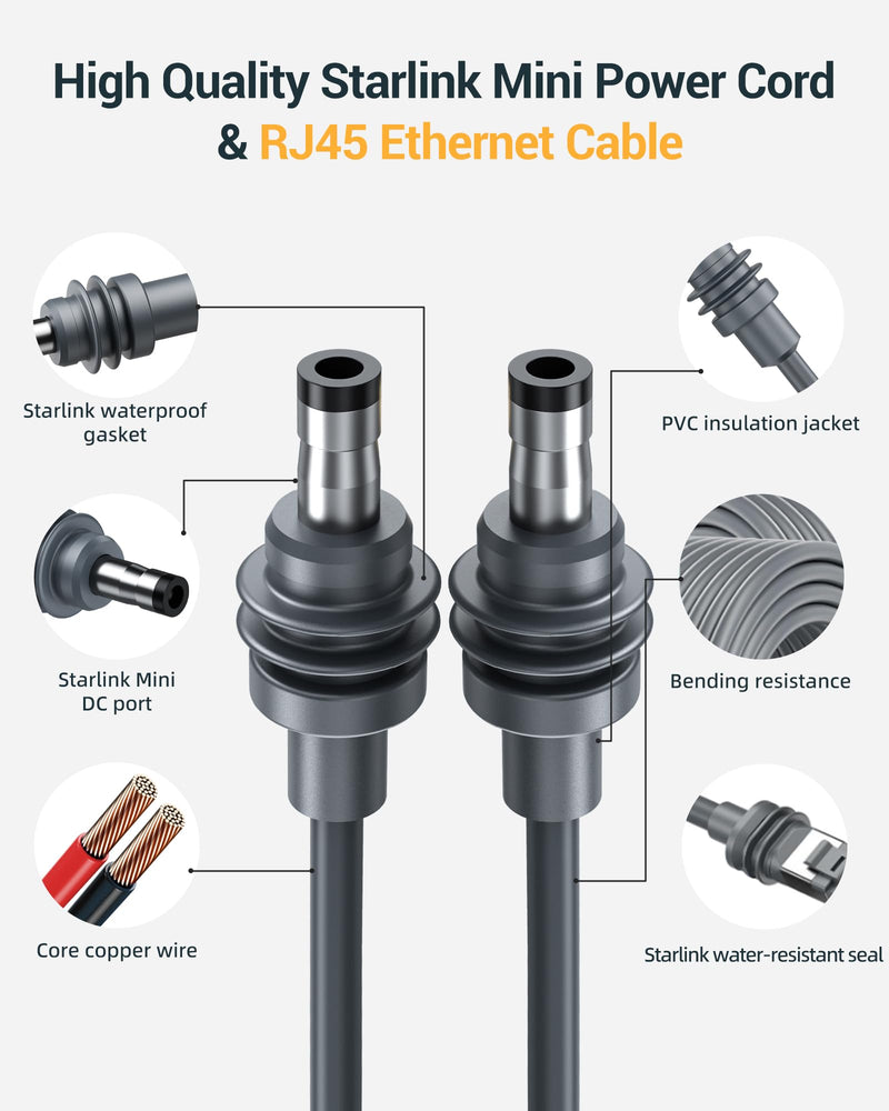 2 in 1 for Starlink Mini Ethernet Cable,33 FT Star Link Mini Power Cord | Waterproof Replacement Mini Cable, Supports Data Transfer, DC to USB C Adapter Power Supply Cord for Starlink Mini Network 33FT 396 Inches