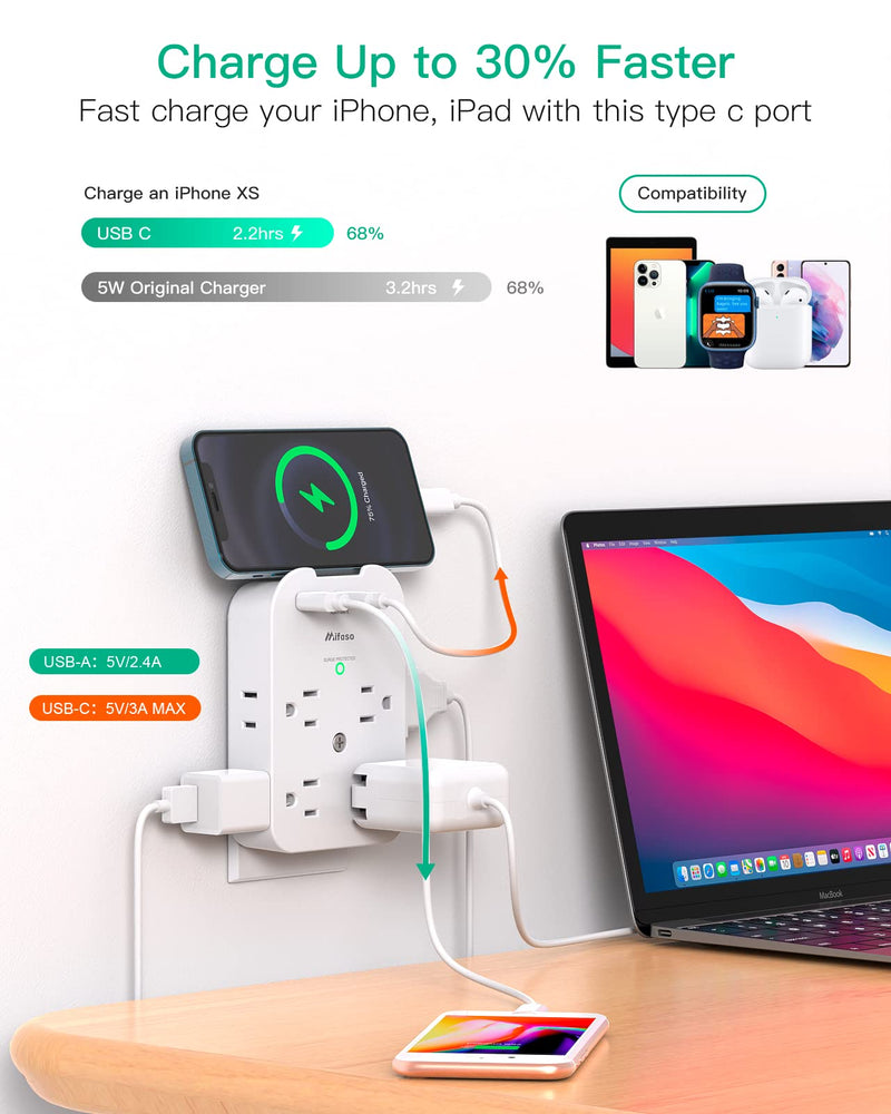 Mifaso Outlet Extender - Wall Surge Protector with 8 Outlets 3 USB 2 USB C, 1 USB A Multi Plug Outlet Splitter, Wall Mount Adapter with Top Phone Holder for Home, School, Office 1800 Joules White - 8 Outlets