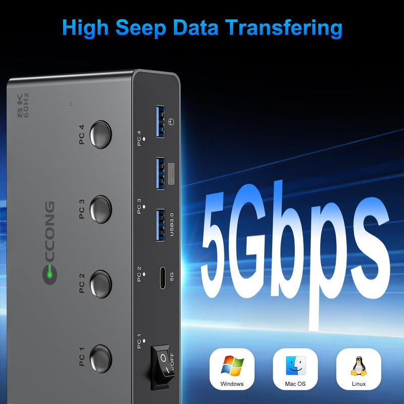 5Gbs HDMI KVM Switch 1 Monitor 4 Computers KVM Switches 8K@60Hz | 4 Port with 3 USB 3.0 and 1 USB C Ports Share Keyboard Mouse Hard Drives Printer with 4 USB Cables and Desktop Controller Space Gray 4 PC 1 Monitor