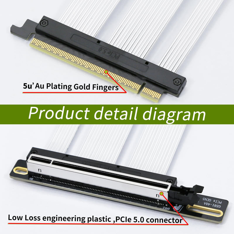 PCIe 5.0 X16 Riser Cable GPU Extension Cable GEN5 Vertical Mount for Next RTX5090, GEN5 SSD Riser Card (15cm) Right Angel 15cm