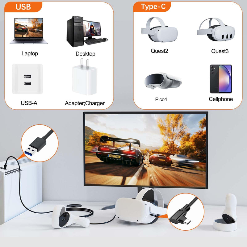 16FT Right Angle USB C Cable for Meta Oculus Quest 3 2 Pro Pico 4 VR Link Cable,USB 3.0 High Speed PC Data Transfer Long Extention Cord for Virtual Reality Headset to PC Steam Gaming Accessories Black