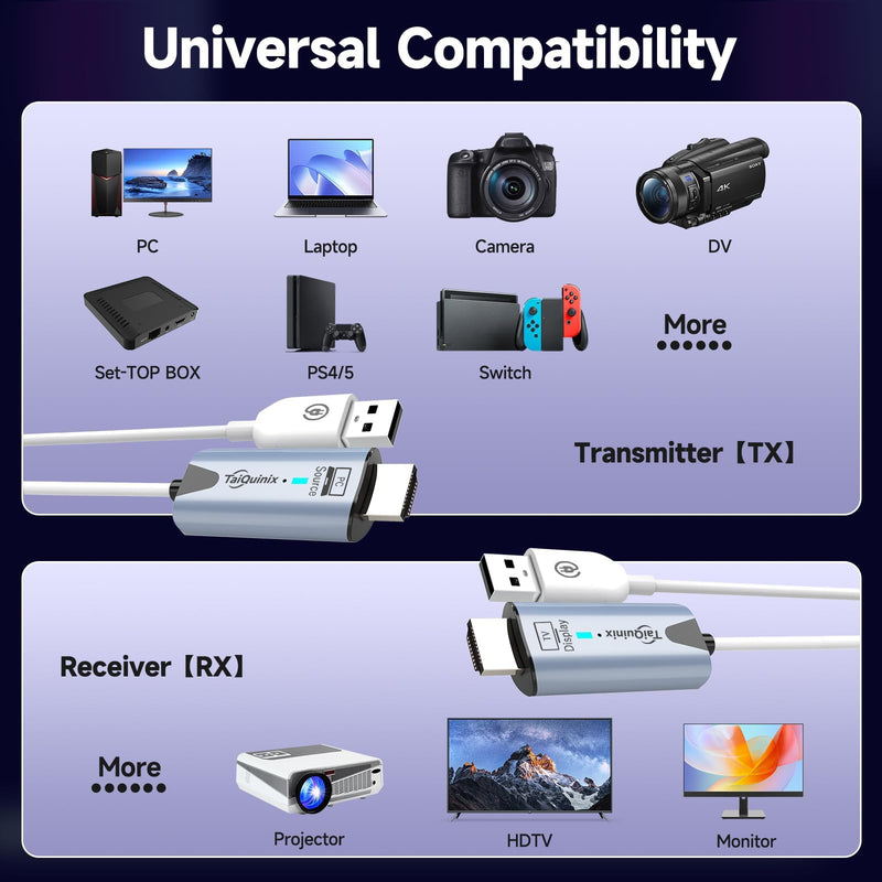 [AUSTRALIA] - 2026 Upgraded Wireless HDMI Transmitter and Receiver, 165FT/50M 4K Decode 1080P Output, Plug & Play Portable 2.4G/5G Wireless HDMI Extender Kit for Desktop,PC,TV Box, PS5/4 to TV/Monitor/Projector. 