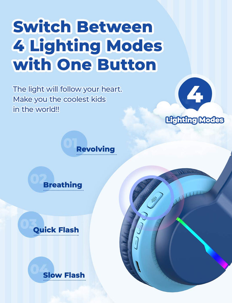 iClever BTH27 & BTH12 Kids Bluetooth Headphones Bundles, USB C Fast Charging, AUX Cord,Safe Volume,Toddler Headphones for iPad/Tablet/Travel/School