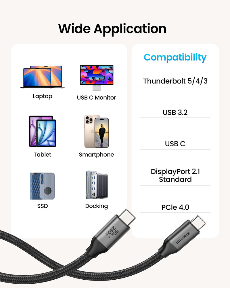 Silkland USB 4 for Thunderbolt 5 Cable 10FT/3M, 80Gbps Data Transfer, 240W | with 120Gbps Bandwidth for 4K@540Hz/Dual 8K, Long USB C Video Cable Compatible for Thunderbolt 4, SSD, MacBook, iPhone 17/16 10 Feet