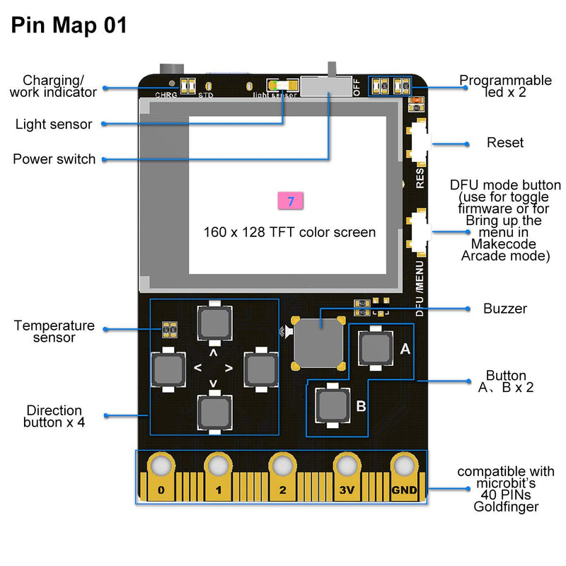 KittenBot Meowbit Card-Sized Retro Game Computer Codable Console w/ Battery | Compatible Micro:bit Expansion Board, Supports Microsoft Makecode Arcade & Python Video Game