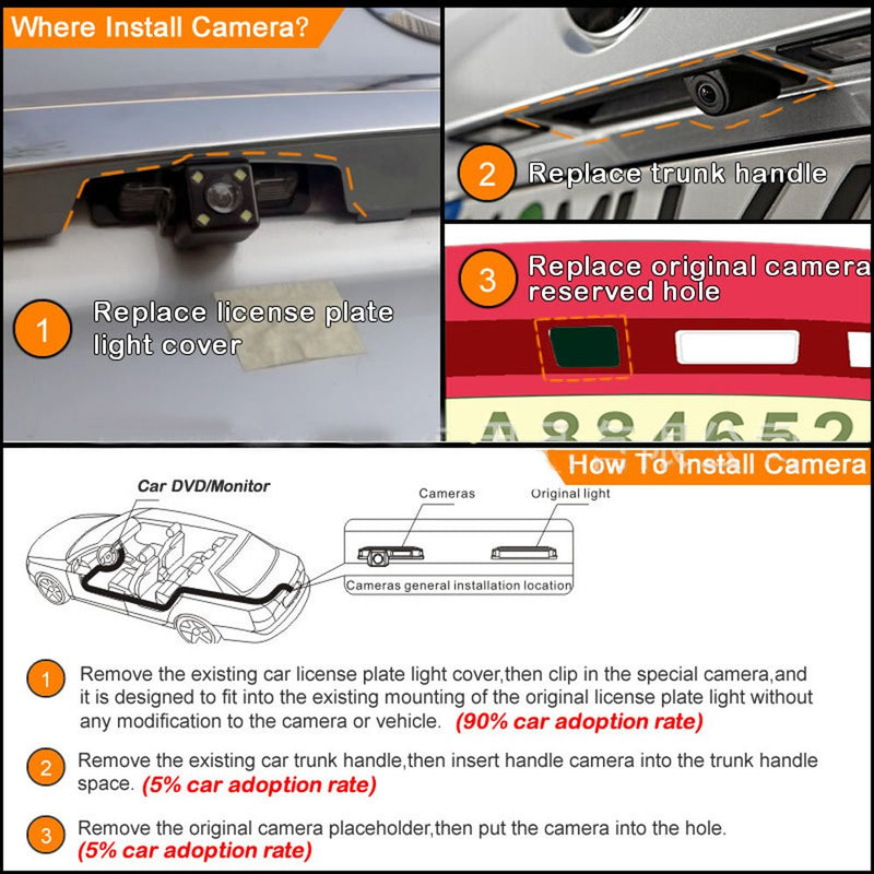 Backup Camera Waterproof Rear-View License Plate Parking Vehicle Camera for VW Scirocco Fabia Seat Tiguan Touareg Santana Golf 5 V Passat Polo Skoda