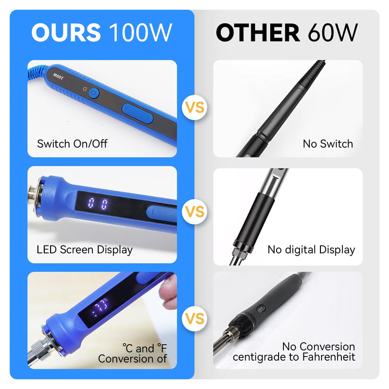 Ltkolben Set 100 W, LED Lt Piston with Temperature Control 180-520C, Soldering Kit with On/Off Switch, 50 g Litter Wire, 5 Litre Tips, Discharge Pump, Lt Piston Stand, Tweezers, Digital Multimeter (15 15 pieces