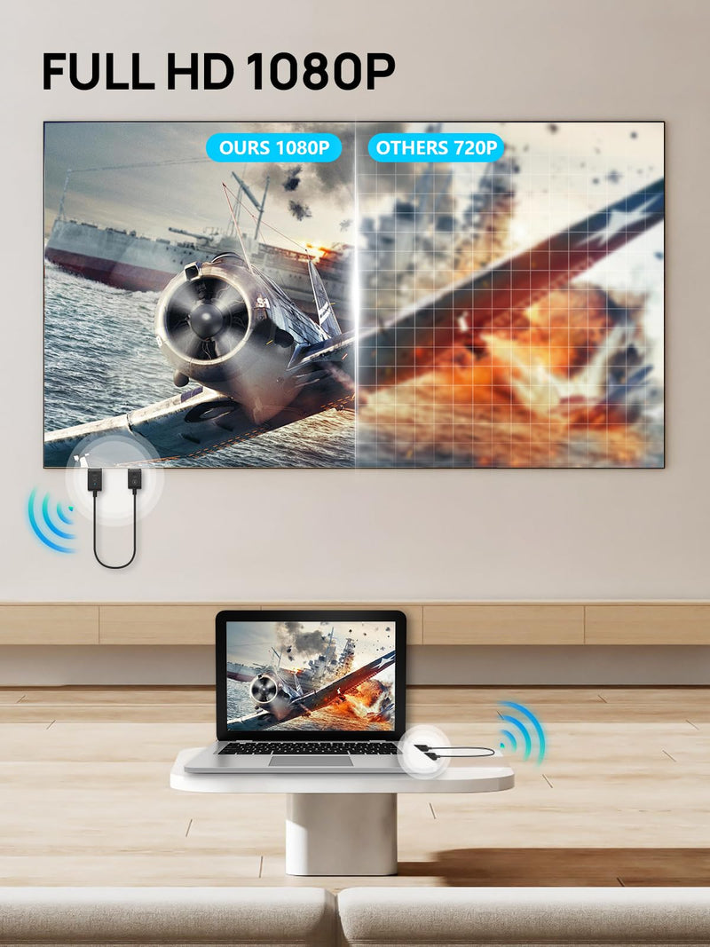 Moman Wireless HDMI CS6-C, 1080P USB C Transmitter and Receiver Extender 20M/65FT for Laptop PC TV Box Camera Projector for Streaming Video, Wireless-HDMI-Transmitter-Receiver-Extender 1TX+1RX