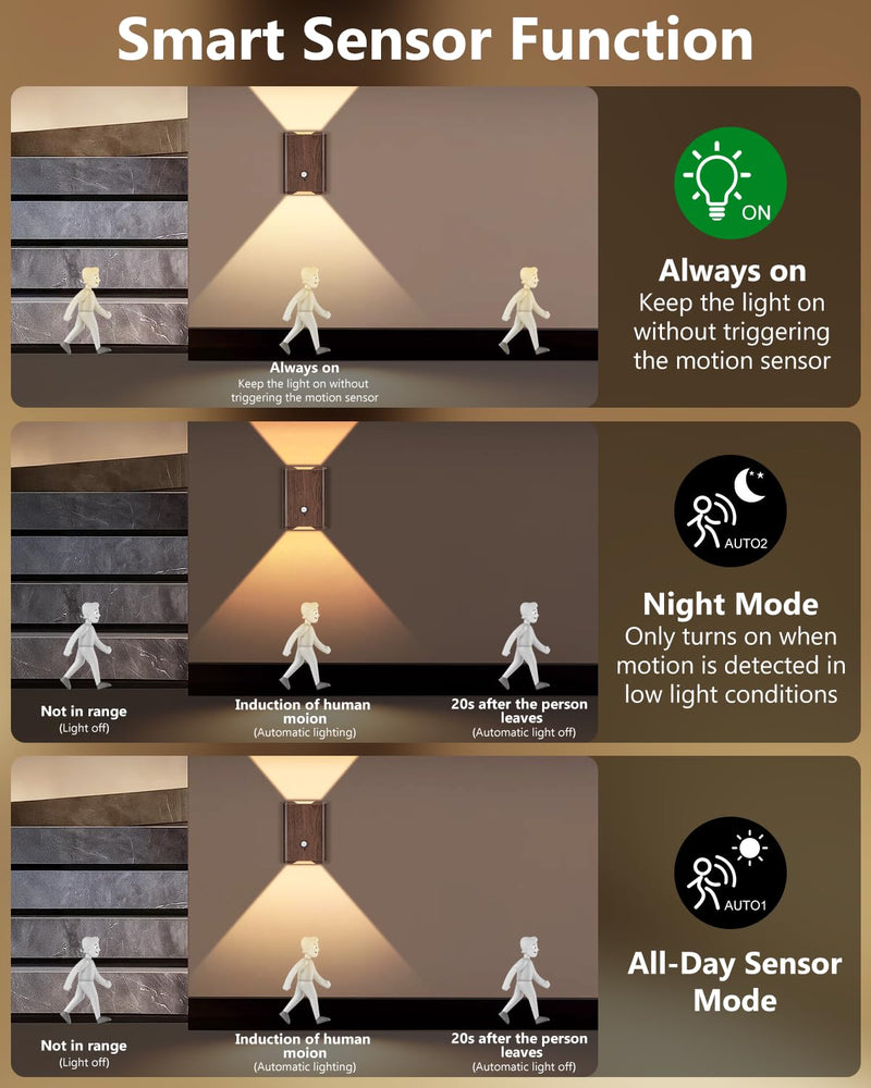 [AUSTRALIA] - Rechargeable Motion Sensor Wall Sconce Set of 2 – 5000mAh Wireless Battery Operated Wall Light Indoor, 3 Colors Up/Down Lighting Magnetic Night Light with Remote Control for Bedroom, Hallway (Walnut) Walnut 2 Pack 
