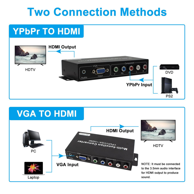 [AUSTRALIA] - Wiistar YPbPr/VGA to HDMI Converter with Audio Scaler Function up to 1080P60Hz for PC Game Console HDTV Monitor Projector 
