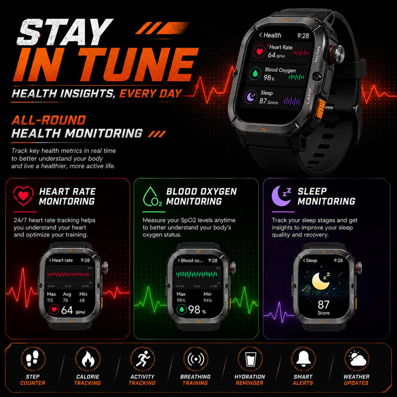 AGM 1.95" AMOLED Rugged Smartwatch, Wrist Call, Heart Rate, SPO₂ & Sleep Monitor, Fitness Tracker, Notification, Weather, Find Phone, Music & Camera Control, Custom Watch Faces 1.95 Inch