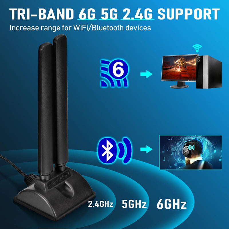 Eightwood WiFi 6E Antenna, Tri-Band 2.4GHz 5GHz 6GHz, RP-SMA Connector | Magnetic Base WiFi Antenna for Desktop PC Computer PCI-E 6E Bluetooth Card, Gaming Motherboard, Wireless Router