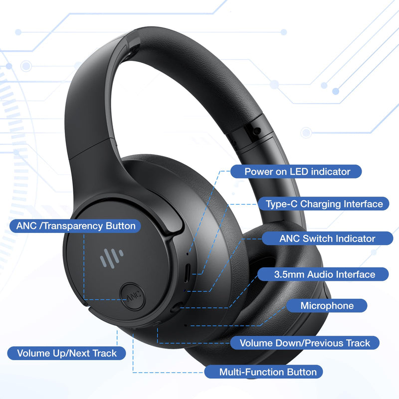 [AUSTRALIA] - Active Noise Cancelling Headphones,Wireless Over Ear Bluetooth Headphones with Microphone, Transparency Mode, 70H Play Time, Hi-Res Audio,(Deep Bass,) Lightweight Design, Bluetooth 5.3-Black 