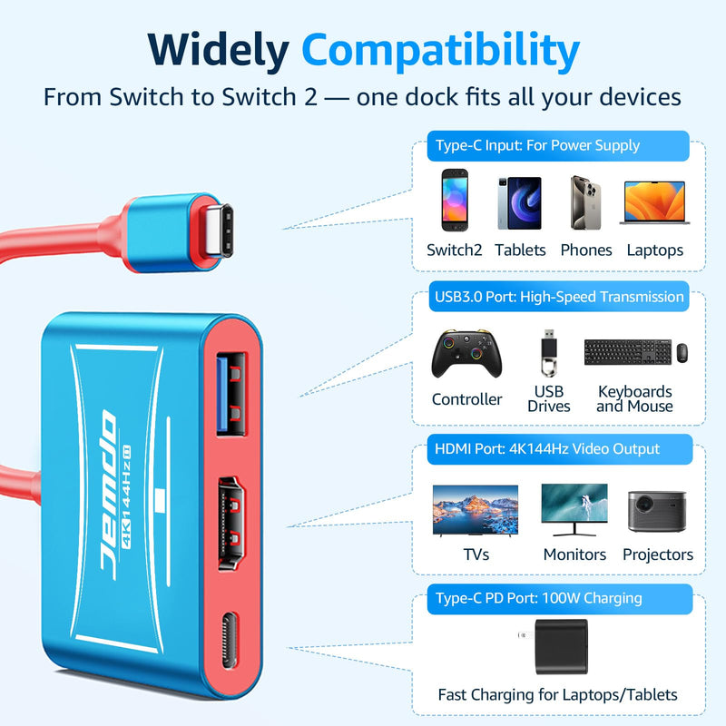 [AUSTRALIA] - JEMDO Switch 2 HDMI Adapter Dock Station(3 Ports),4K@144Hz HDMI 2.1&48 Gbps,PD 100W & USB 3.2,Portable USB C to HDMI Travel Dock for TV Compatible with Nintendo Switch 2(Only Below V21.0.0)/OLED/2017 Blue 144 