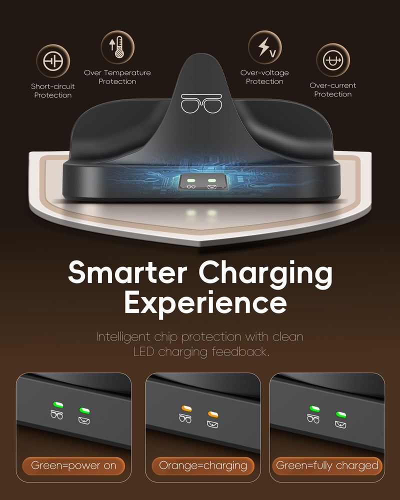 2-in-1 Charging Station for Ray-Ban Meta Smart Glasses & Charging Case | Smart Glasses Charger & Glasses Stand | Separate LED Status | One-Hand Removal | Accessories for Wayfarer & Skyler Gen 1/2
