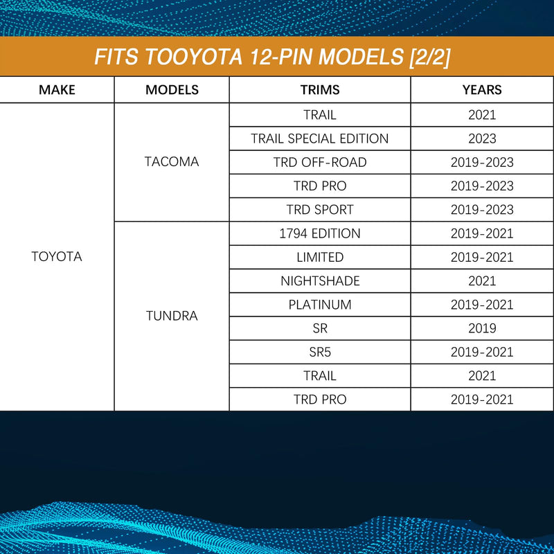 [AUSTRALIA] - Plug & Play Dash Cam Power Adapter (12-pin Type A) for Toyota Tacoma (2015-2023), Select Highlander, Tundra, Sienna; Honda Ridgeline. Connects to Rear View Mirror Plug 