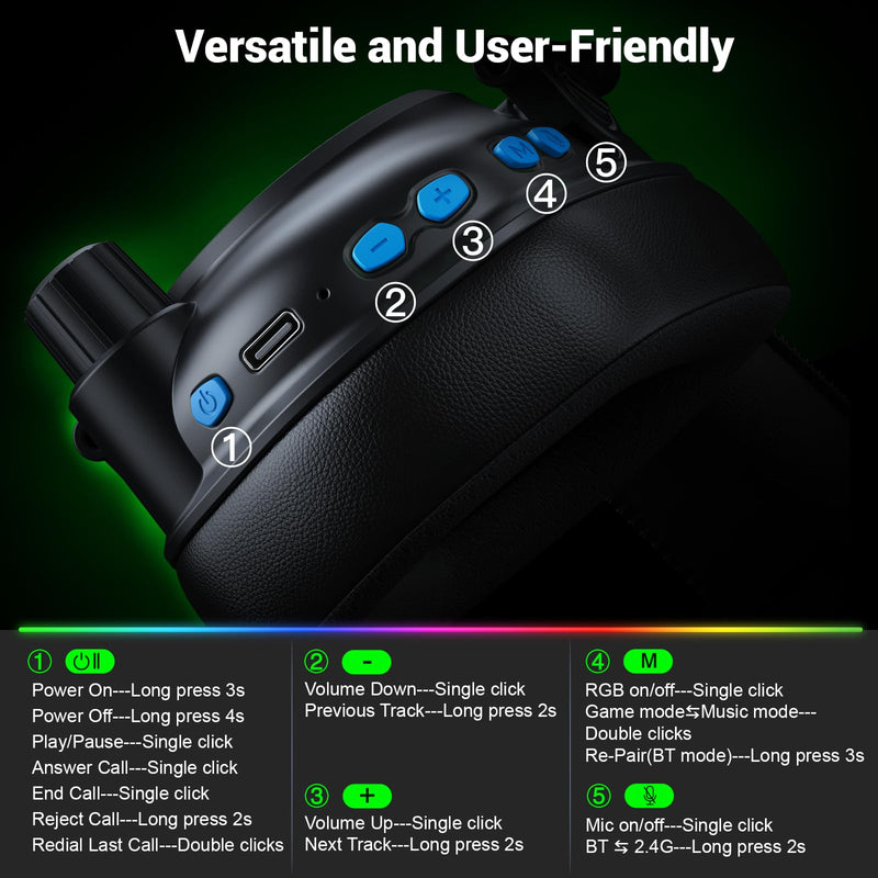 Wireless Gaming Headset with Noise Canceling Microphone for PC, PS5, PS4, Switch, Mac, 2.4 GHz Wireless & Bluetooth 5.4 Gaming Headphones, Cool RGB Lighting, 40Hr Battery, 50mm Drivers(Black Blue) Black Blue