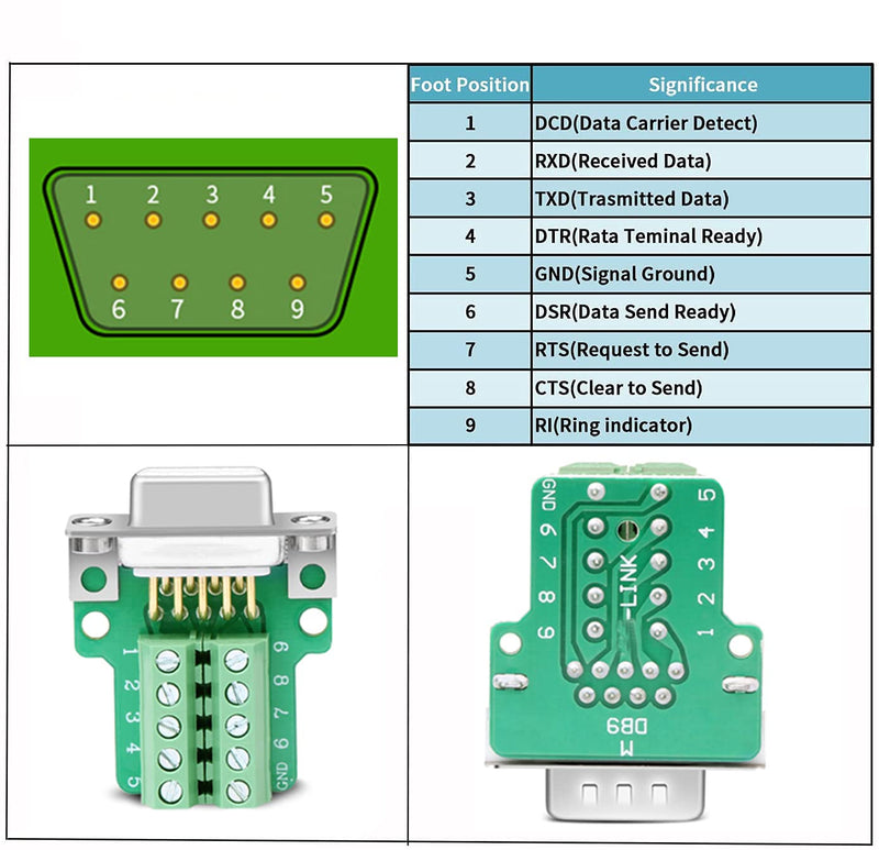 2Pcs DB9 Male Breakout Connector, DB9 Solderless Connector RS232 D-SUB Serial Adapters 9 Pin Port Terminal Breakout Board with Case Long Bolts Tail Pipe
