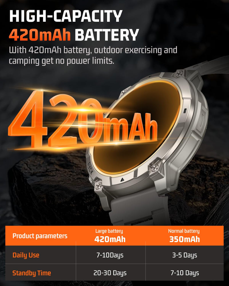 Military Smart Watch for Men, 1.39'' Fitness Tracker with LED Light, Step Counter, Sleep Calorie Monitor, Waterproof, 420mAh， Smartwatch (Make/Answer Call) for Android iPhone (Black) Black
