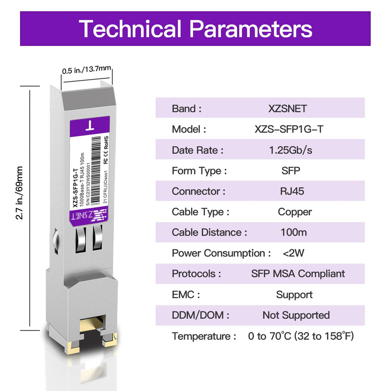 1000BASE-T SFP Transceiver, SFP to RJ45, 1.25G Copper SFP to Ethernet Module Compatible for Ubiquiti UniFi UF-RJ45-1G / UACC-CM-RJ45-1G, Mikrotik, Netgear, D-Link, Supermicro and More, 2 Pack 2 Packs
