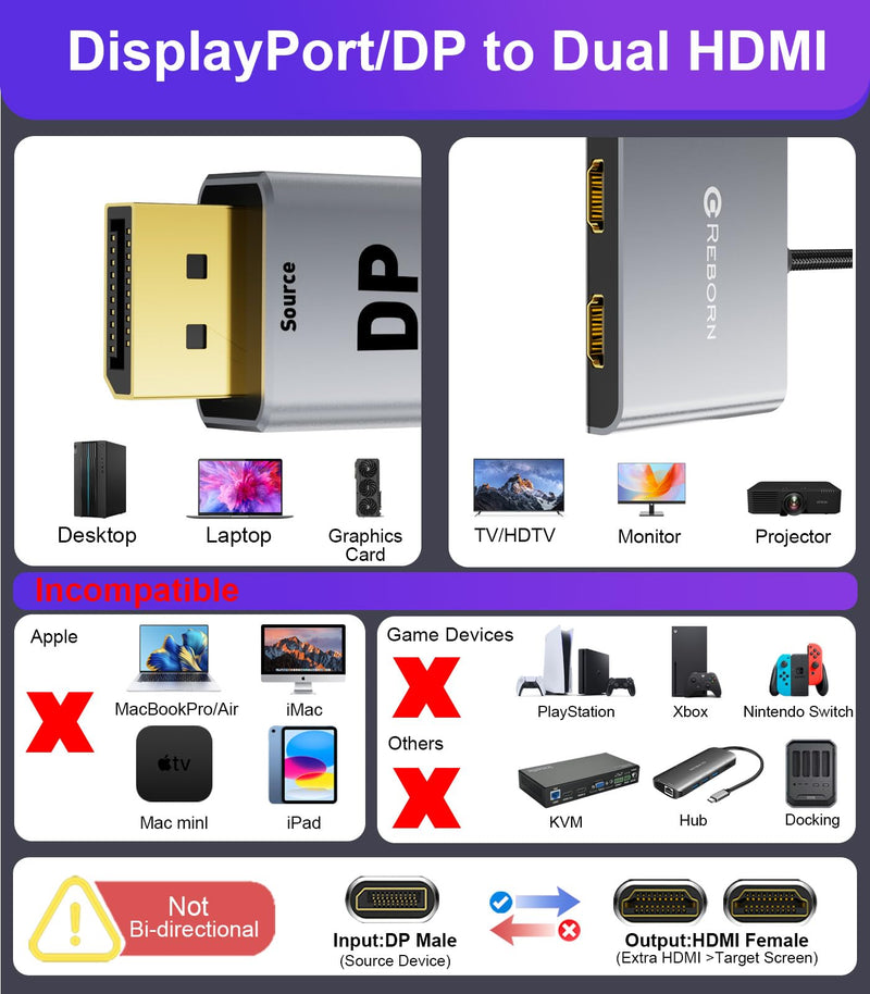 Reborn DisplayPort to Dual HDMI Adapter 4K@60Hz Display Port to HDMI 1 in 2 Out Splitter for Dual Monitor Extended Display, DP Source to 2 HDMI Adapter with PC, Graphics Card, Lenovo, HP and More MST-DP to Dual HDMI Adapter