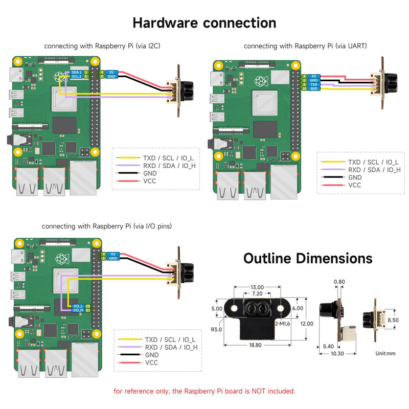 Waveshare TOF (Time of Flight) Mini Laser Range Sensor, UART / I2C Communication Support, Long Range