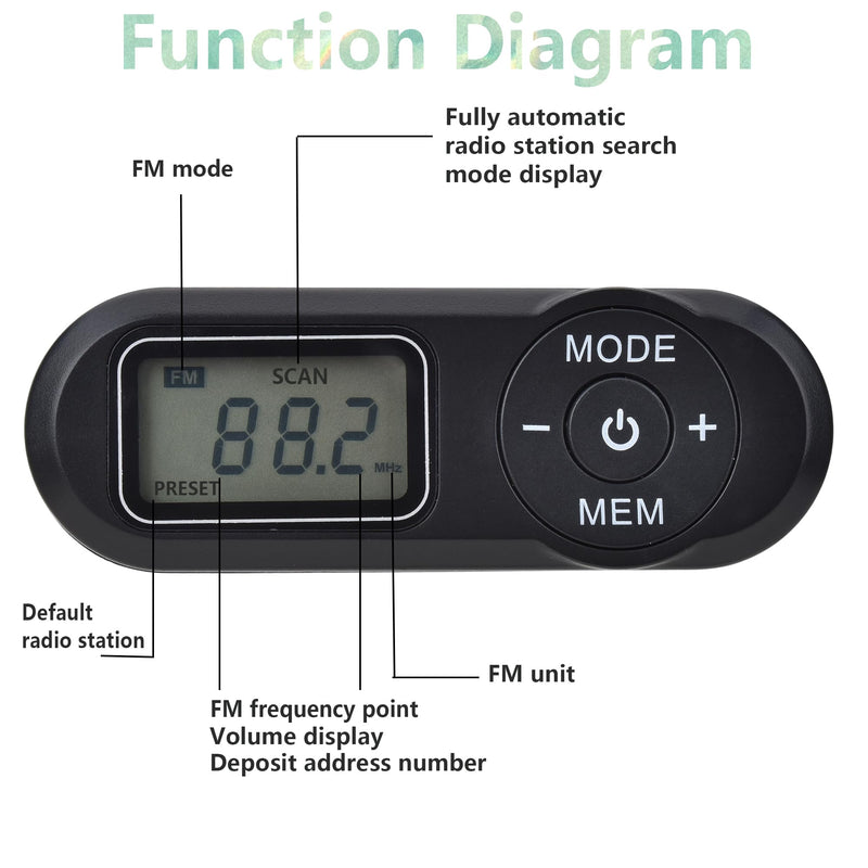 Longben Portable Pocket Radio Personal Radio Mini Pocket Radio with Headphones Battery Operated Walkmen