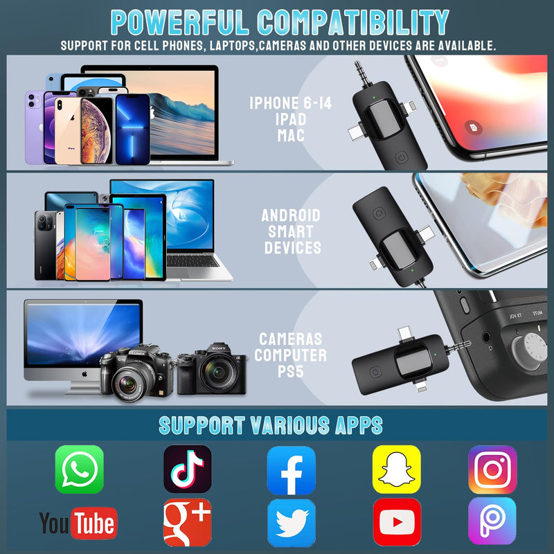 Wireless Microphone for iPhone, Android, Camera, iPad, USB C Microphone, 3 in 1 Dual Professional Wireless Lavalier Mini Microphone, Plug-Play Wireless Mic for Video Recording,YouTube,TikTok