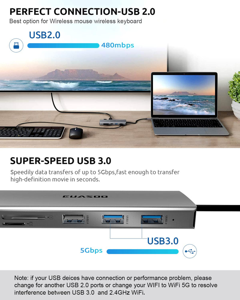 EUASOO 11 in 1 Triple Display USB C Docking Station with Dual 4K HDMI, 1000Mbps Gigabit Ethernet, PD 3.0, 4 USB Ports for MacBook, MacOS Only Support Mirror Mode 11 IN 1 HUB