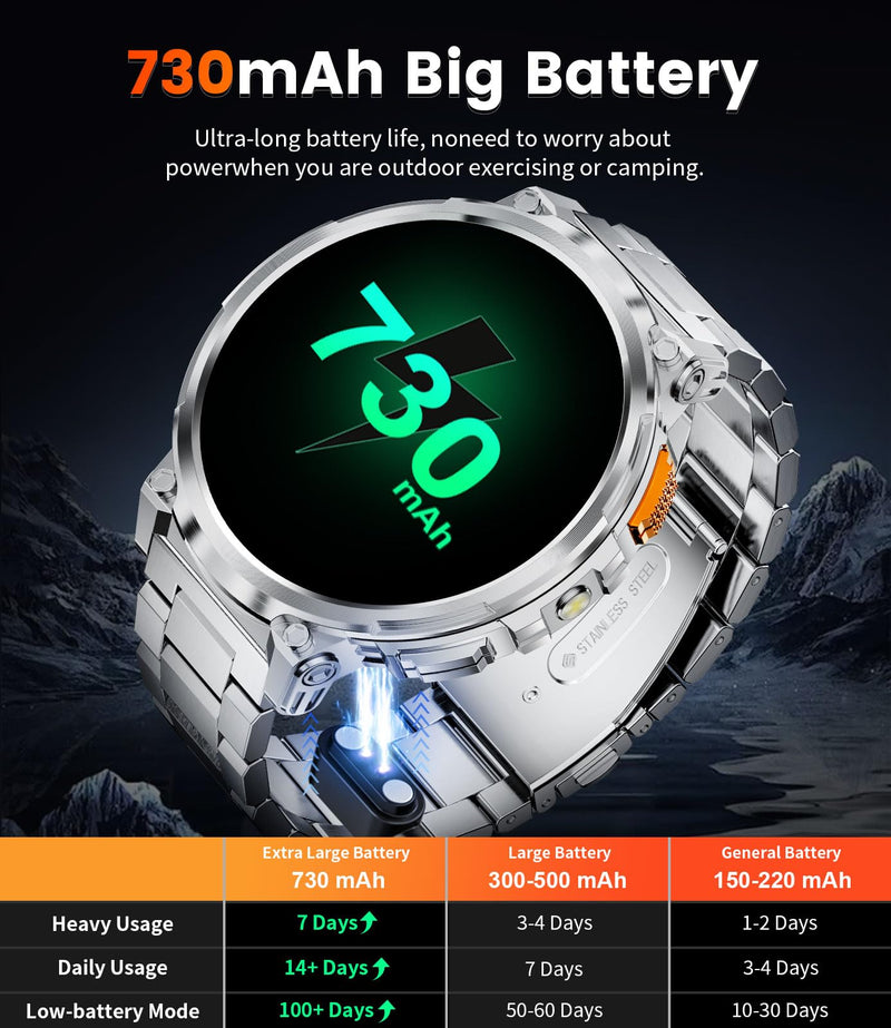 ESFOE 1.85" Large Screen Smart Watches for Men Compatible with iOS Android, LED Flashlight/730mAh Large Battery, Fitness Tracker with Heart Rate/Sleep Monitor/100+ Sports Mode, Bluetooth Call(Silver) Silver Style C