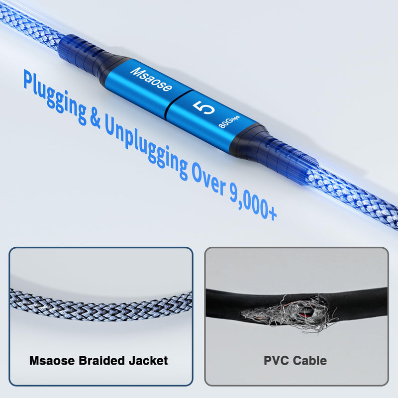 Braided Thunderbolt 5 Cable 5FT 2Pack Compatible, 8K@165Hz, 4K@540Hz, 80Gbps, 120Gbps BW, 240W PD for Thunderbolt 4/5, Mac mini, Razer Blade, MacBook Pro M4 M5, iPhone 17, USB4 2.0