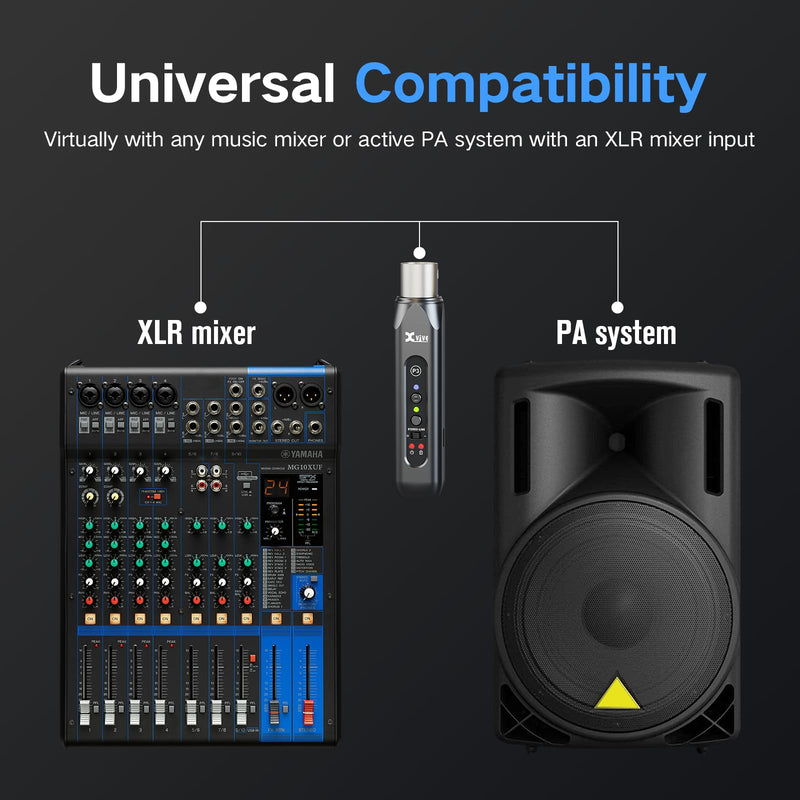 Xvive P3 XLR Bluetooth Receiver, High-Fidelity Wireless Bluetooth Adapter for Speakers, PA Systems, Mixers, DJ Equipment