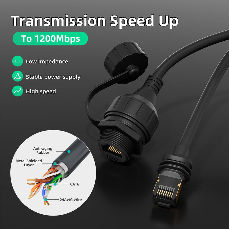 EAZUSE Starlink Ethernet Adapter Gen 3/Mini + 75M Starlink Ethernet Cable