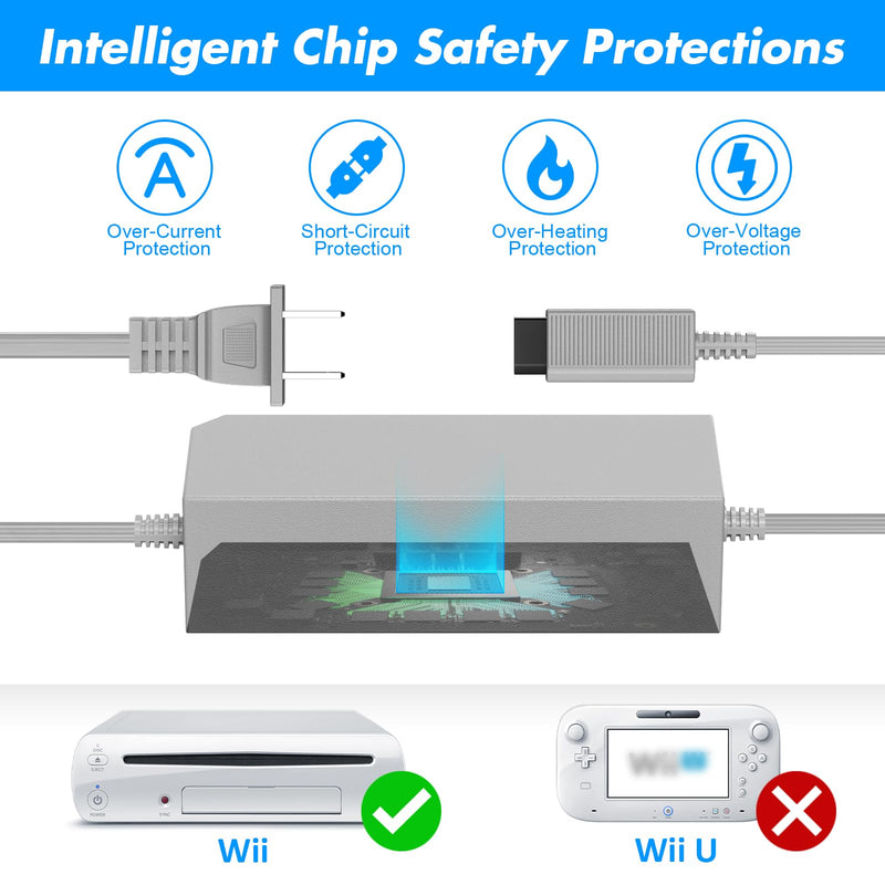 [AUSTRALIA] - LA NREUCETS 4 in 1 Wii Sensor Bar - Wii HDMI Adapter, HDMI Converter, Wii Power Cord AC Adapter, 4.92FT High Speed HDMI Cable Compatible with Nintendo Wii Accessories Sensor Bar+Adapter+HDMI Converter+Cable 