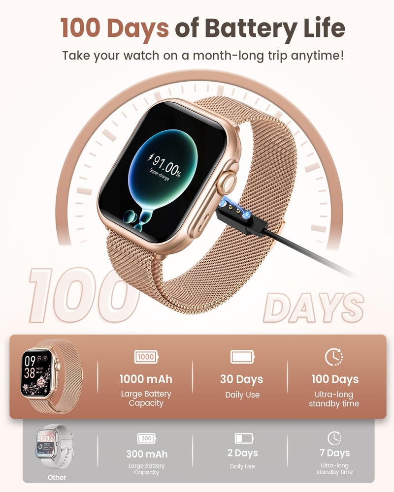 Smart Watch for Women for iPhone Android:1.85" Smartwatch Fitness Tracker | Make/Answer Call Sleep Heart Rate SpO2 Blood Pressure Monitor IP68 Waterproof 120+Sport Mode 1000mAh Battery 2Bands Pinksand 1.85