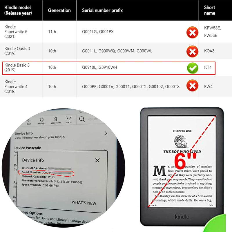 Clear Case Compatible for 6" All New Kindle 10th Generation 2019 Release (NOT Fit Kindle Paperwhite/Kindle Oasis),Slim Soft TPU Silicone Case Cover Skin for Kindle 10th Gen 2019 (Transparent) Transparent