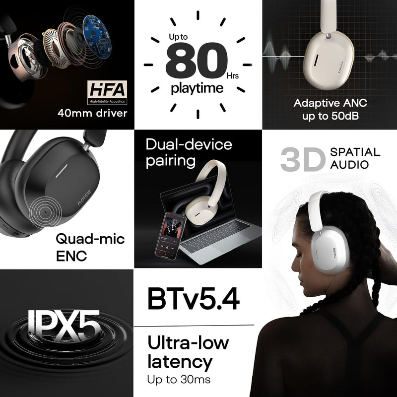 Noise Max 5 Active NoiseCancelling Wireless Headphones, 80Hr Playtime, High Fidelity Acoustics, Light & Foldable, Adaptive ANC, Low Latency, 1 Year Warranty, Perfect for Gaming & Music (Carbon Black) Carbon Black